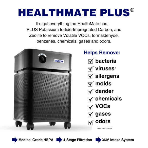 A black Austin Air Healthmate Plus Air Purifier is shown. With its HEPA filter and 4-stage filtration, it removes bacteria, viruses, allergens, mold, pet dander, chemicals, VOCs, gases, and odors.