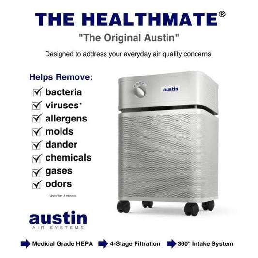 The Austin Air Healthmate Air Purifier features a 4-stage filtration system with a HEPA filter, removing bacteria, viruses, allergens, mold, dander, chemicals, gases, and odors. It’s silver and has wheels for easy movement.